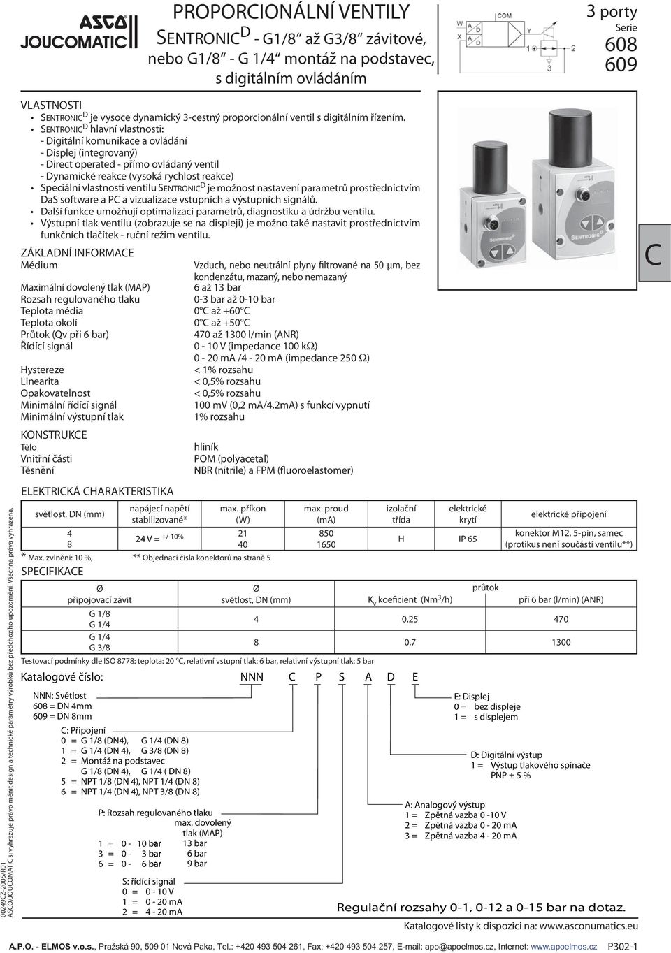 nastavení parametrů prostřednictvím DaS software a PC a vizualizace vstupních a výstupních signálů. funkčních tlačítek - ruční režim ventilu.