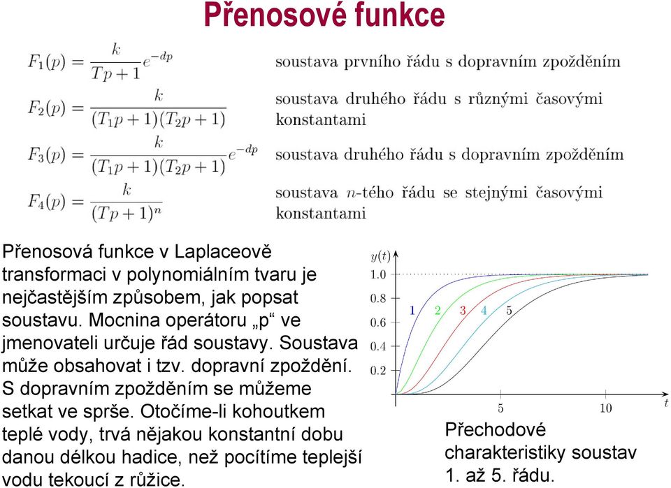 dopravní zpoždění. S dopravním zpožděním se můžeme setkat ve sprše.