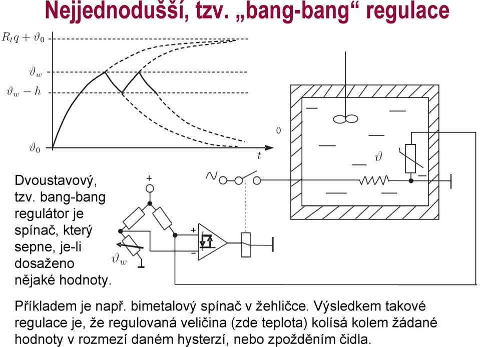 Příkladem je např. bimetalový spínač v žehličce.