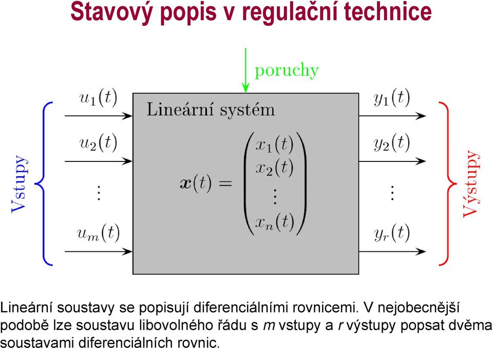 V nejobecnější podobě lze soustavu libovolného řádu s