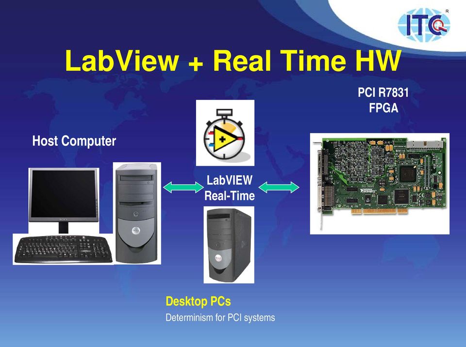LabVIEW Real-Time Desktop