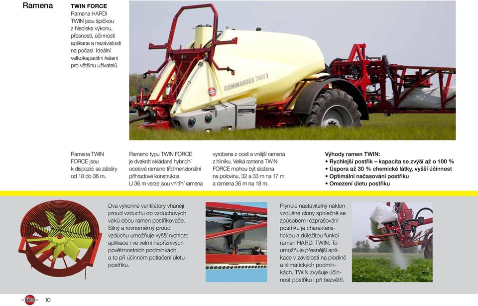 U 36 m verze jsou vnitřní ramena vyrobena z oceli a vnější ramena z hliníku. Velká ramena TWIN FORCE mohou být složena na polovinu, 32 a 33 m na 17 m a ramena 36 m na 18 m.