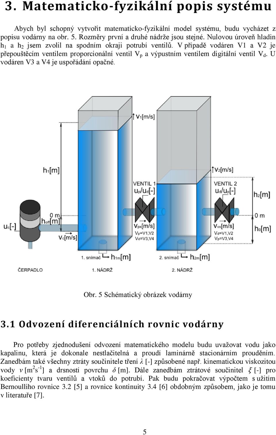 U vodáren V3 a V4 je uspořádání opačné. Obr. 5 Schématický obrázek vodárny 3.