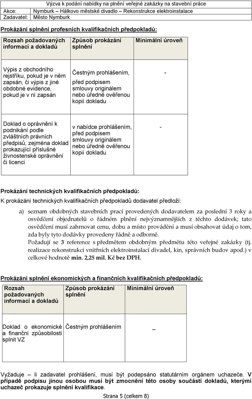 předpisů, zejména doklad prokazující příslušné živnostenské oprávnění či licenci v nabídce prohlášením, před podpisem smlouvy originálem nebo úředně ověřenou kopií dokladu - Prokázání technických