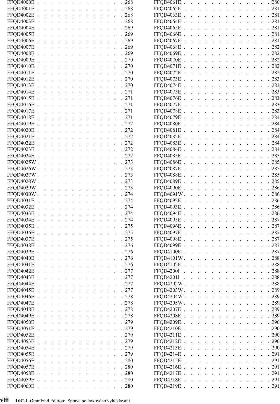 ............ 271 FFQD4015E............. 271 FFQD4016E............. 271 FFQD4017E............. 271 FFQD4018E............. 271 FFQD4019E............. 272 FFQD4020E............. 272 FFQD4021E.