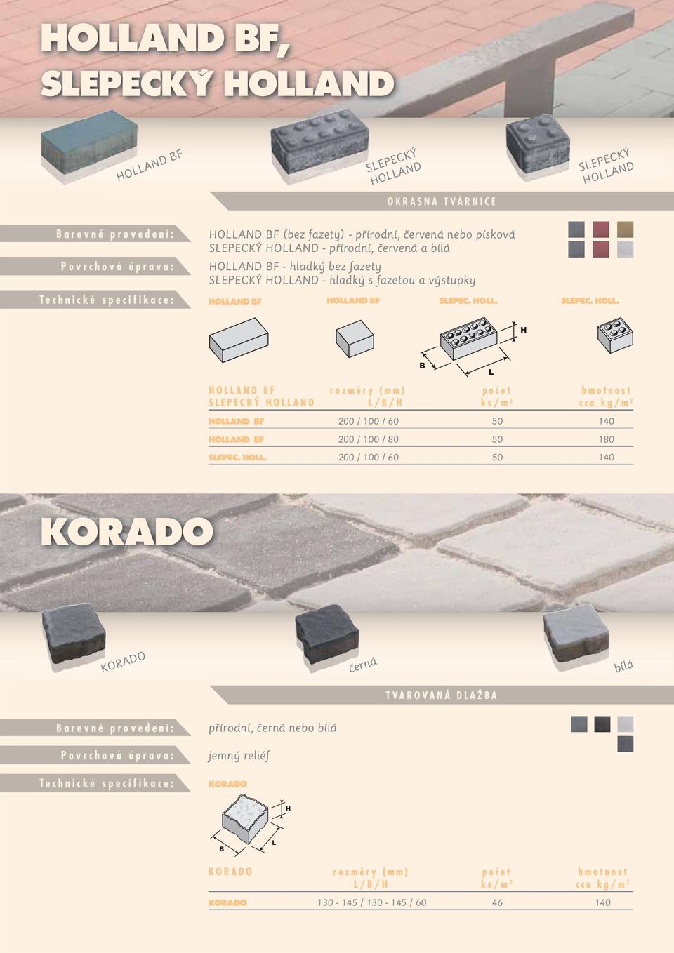 O. 200 / 100 / 60 50 140 KORADO KORADO černá bílá TVAROVANÁ DAŽA arevné provedení: přírodní, černá nebo bílá jemný reliéf KORADO KORADO rozměry (mm) počet