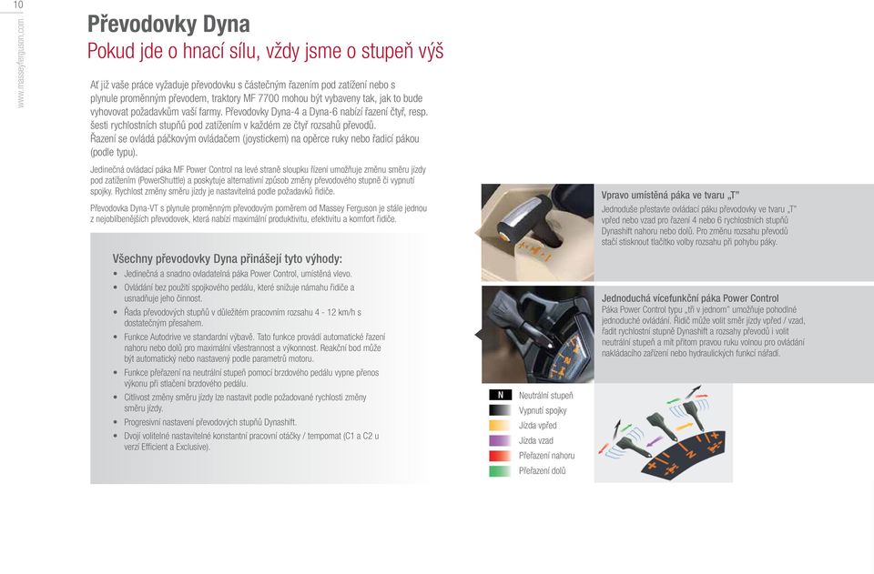 vybaveny tak, jak to bude vyhovovat požadavkům vaší farmy. Převodovky Dyna-4 a Dyna-6 nabízí řazení čtyř, resp. šesti rychlostních stupňů pod zatížením v každém ze čtyř rozsahů převodů.