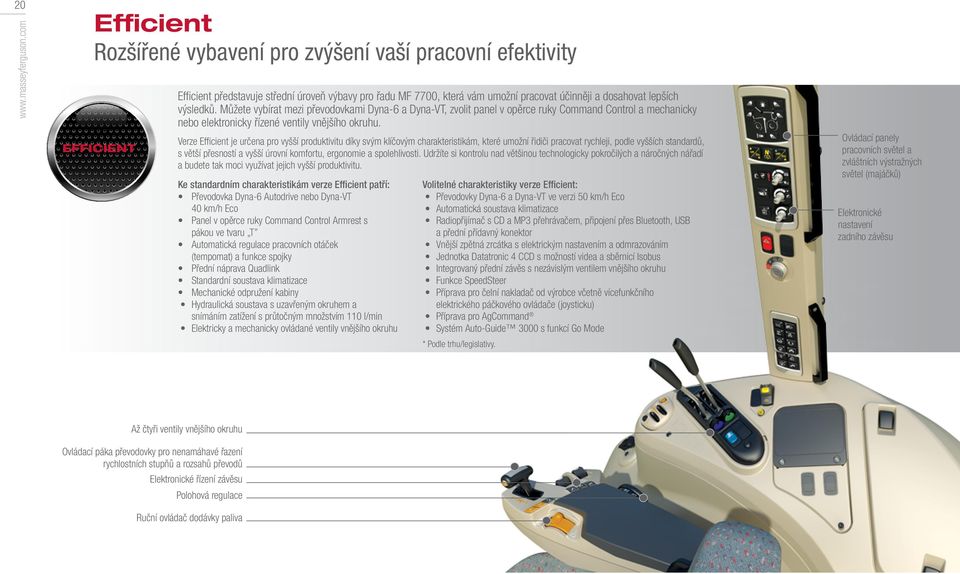 výsledků. Můžete vybírat mezi převodovkami Dyna-6 a Dyna-VT, zvolit panel v opěrce ruky Command Control a mechanicky nebo elektronicky řízené ventily vnějšího okruhu.