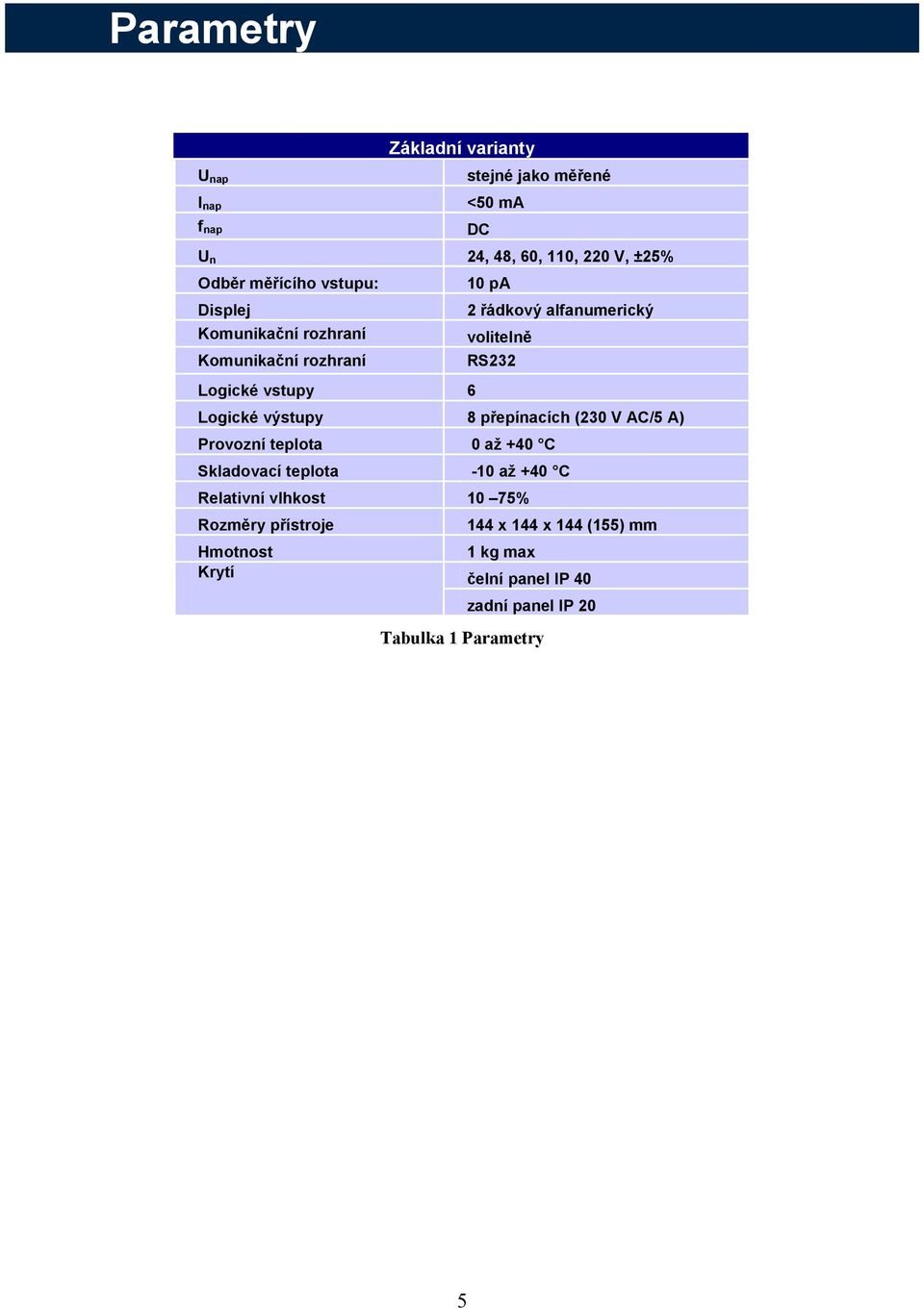 Logické výstupy 8 přepínacích (230 V AC/5 A) Provozní teplota 0 až +40 C Skladovací teplota -10 až +40 C Relativní vlhkost