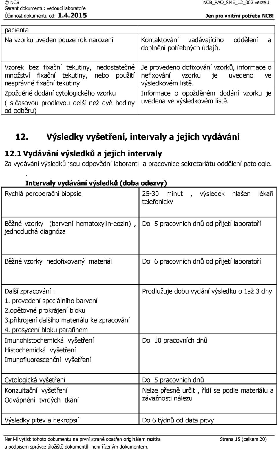 Je provedeno dofixování vzorků, informace o nefixování vzorku je uvedeno ve výsledkovém listě. Informace o opožděném dodání vzorku je uvedena ve výsledkovém listě. 12.