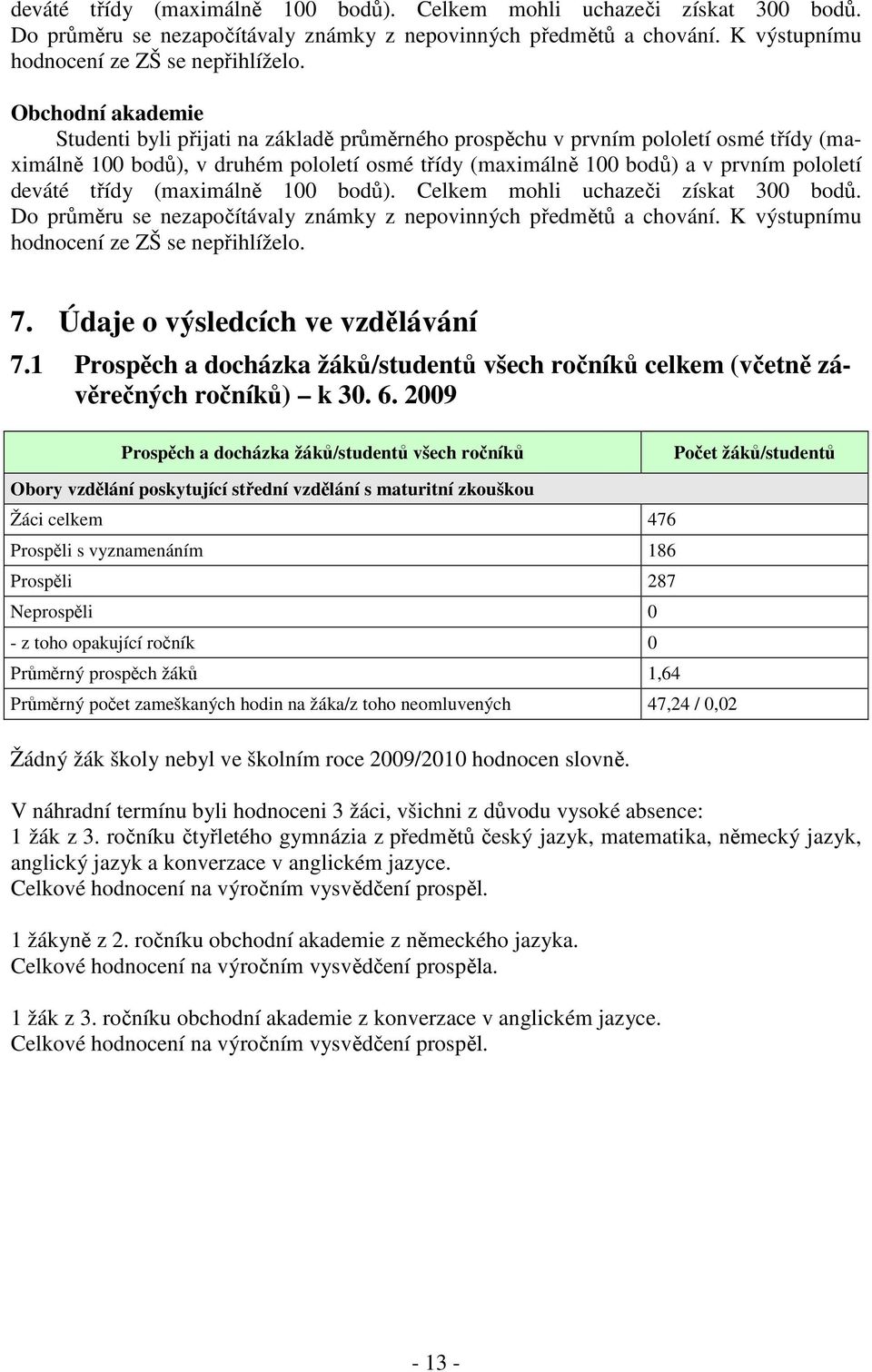 Údaje o výsledcích ve vzdělávání 7.1 Prospěch a docházka žáků/studentů všech ročníků celkem (včetně závěrečných ročníků) k 30. 6.