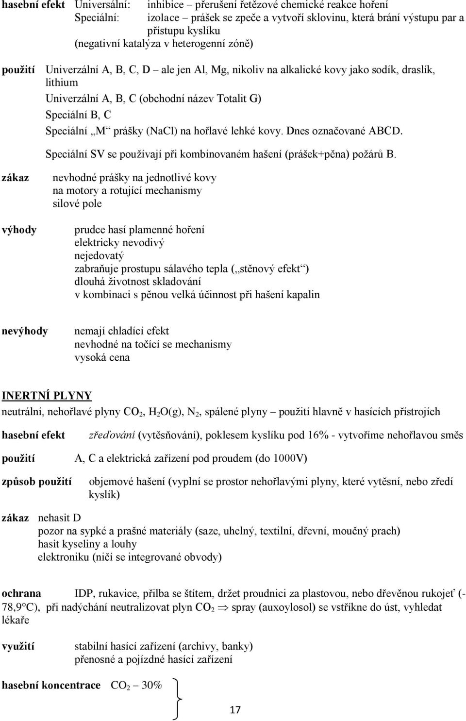 prášky (NaCl) na hořlavé lehké kovy. Dnes označované ABCD. Speciální SV se pouţívají při kombinovaném hašení (prášek+pěna) poţárů B.