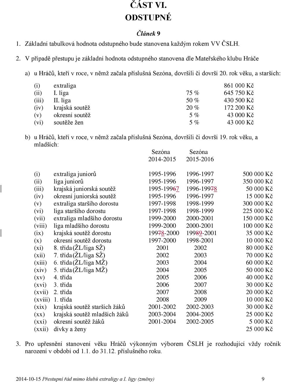 rok věku, a starších: (i) extraliga 861 000 Kč (ii) I. liga 75 % 645 750 Kč (iii) II.