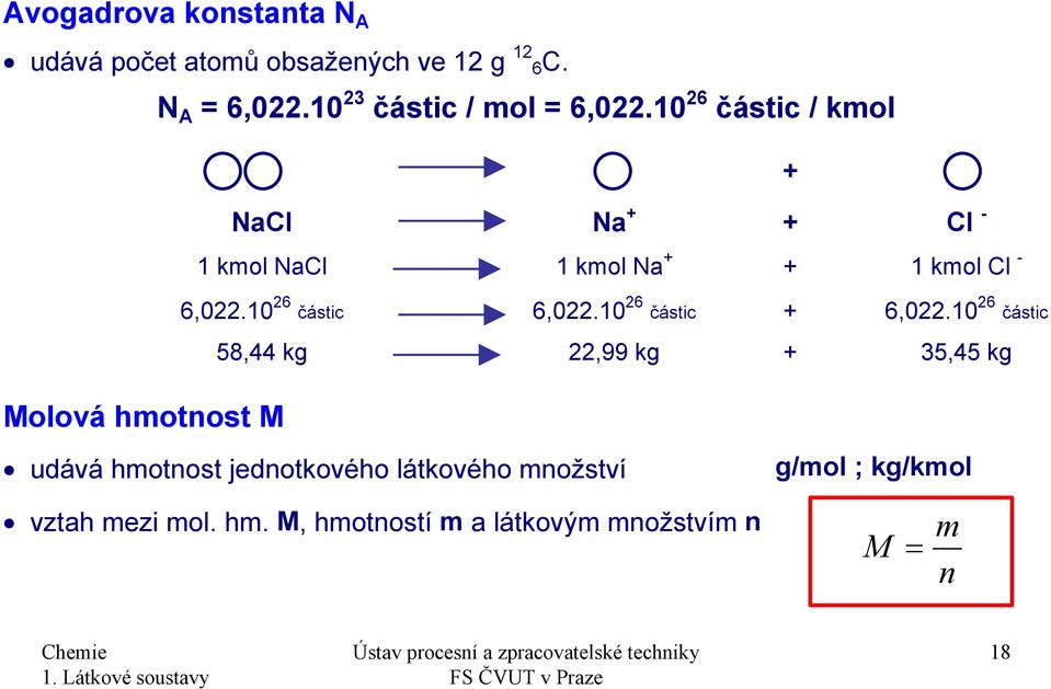 10 26 částic / kmol + NaCl Na + + Cl - 1 kmol NaCl 1 kmol Na + + 1 kmol Cl - 6,022.10 26 částic 6,022.