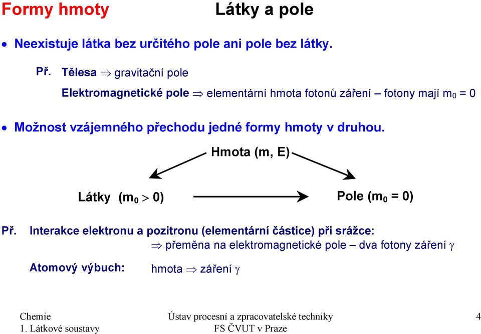 vzájemného přechodu jedné formy hmoty v druhou. Hmota (m, E) Látky (m 0 > 0) Pole (m 0 = 0) Př.