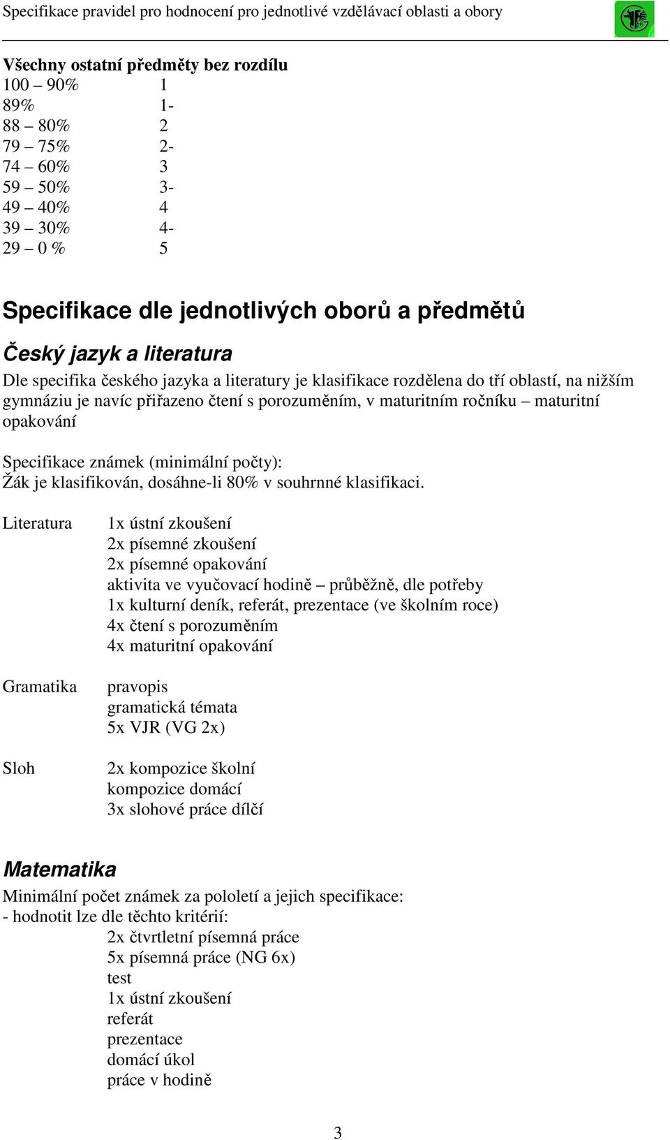 dosáhne-li 80% v souhrnné klasifikaci.