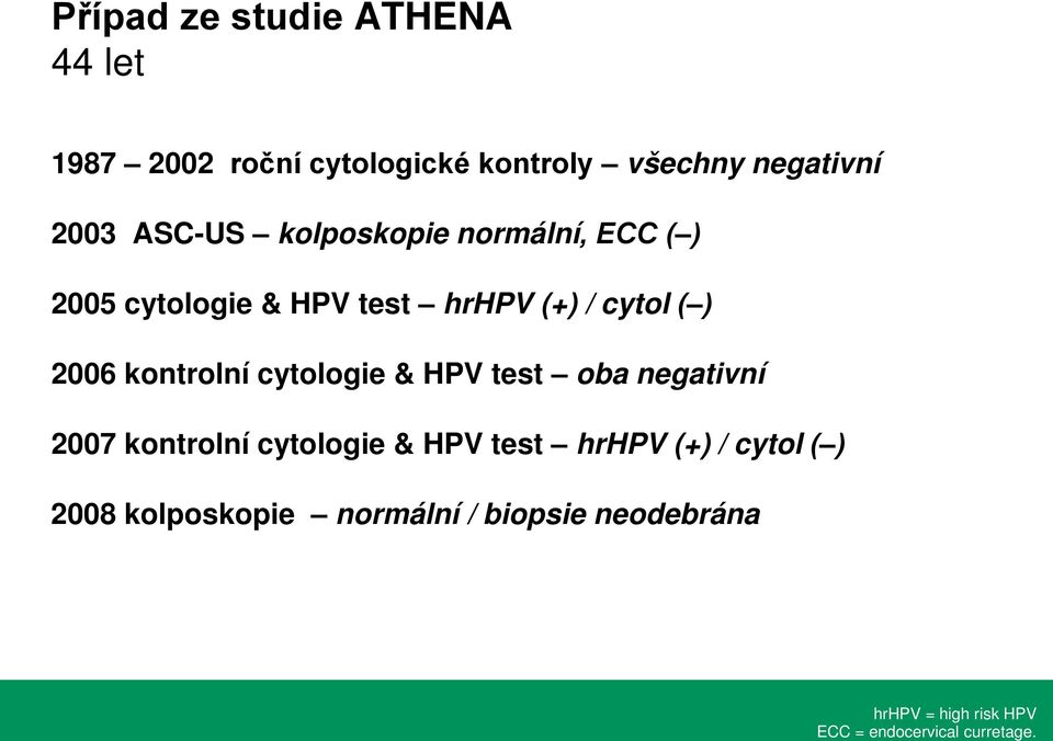 kontrolní cytologie & HPV test oba negativní 2007 kontrolní cytologie & HPV test hrhpv (+) /