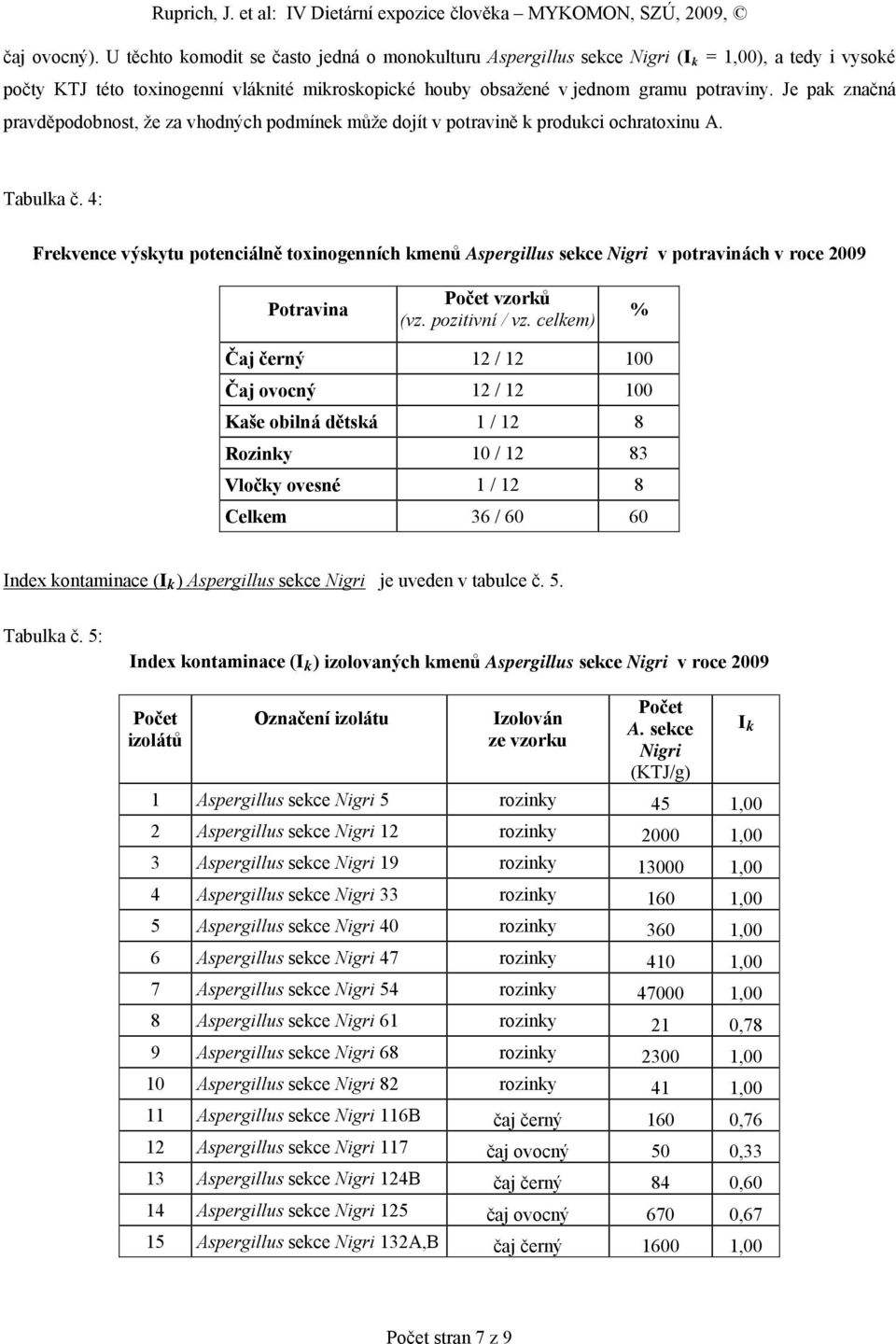 Je pak značná pravděpodobnost, že za vhodných podmínek může dojít v potravině k produkci ochratoxinu A. Tabulka č.