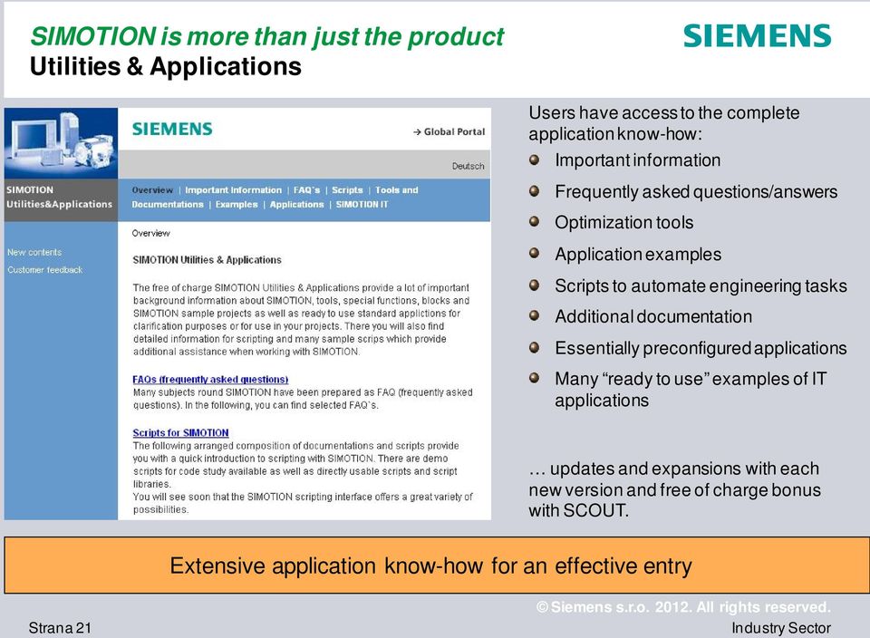 engineering tasks Additional documentation Essentially preconfigured applications Many ready to use examples of IT applications