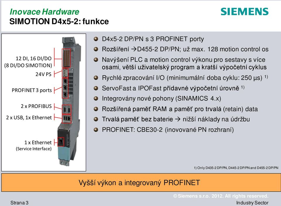 128 motion control os Navýšení PLC a motion control výkonu pro sestavy s více osami, větší uživatelský program a kratší výpočetní cyklus Rychlé zpracování I/O (minimumální doba cyklu: 250