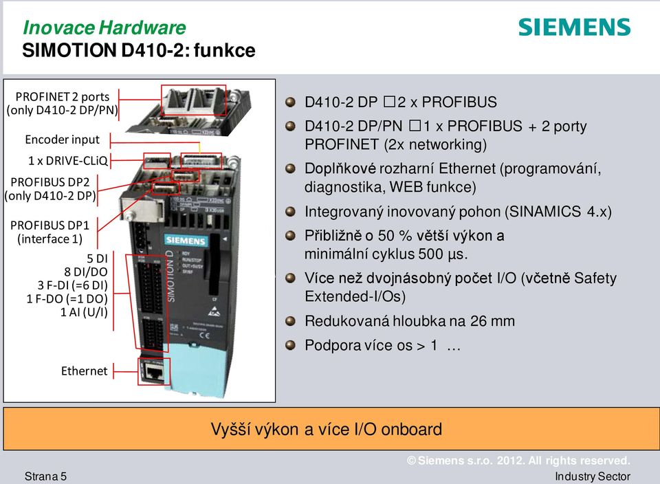 Doplňkové rozharní Ethernet (programování, diagnostika, WEB funkce) Integrovaný inovovaný pohon (SINAMICS 4.