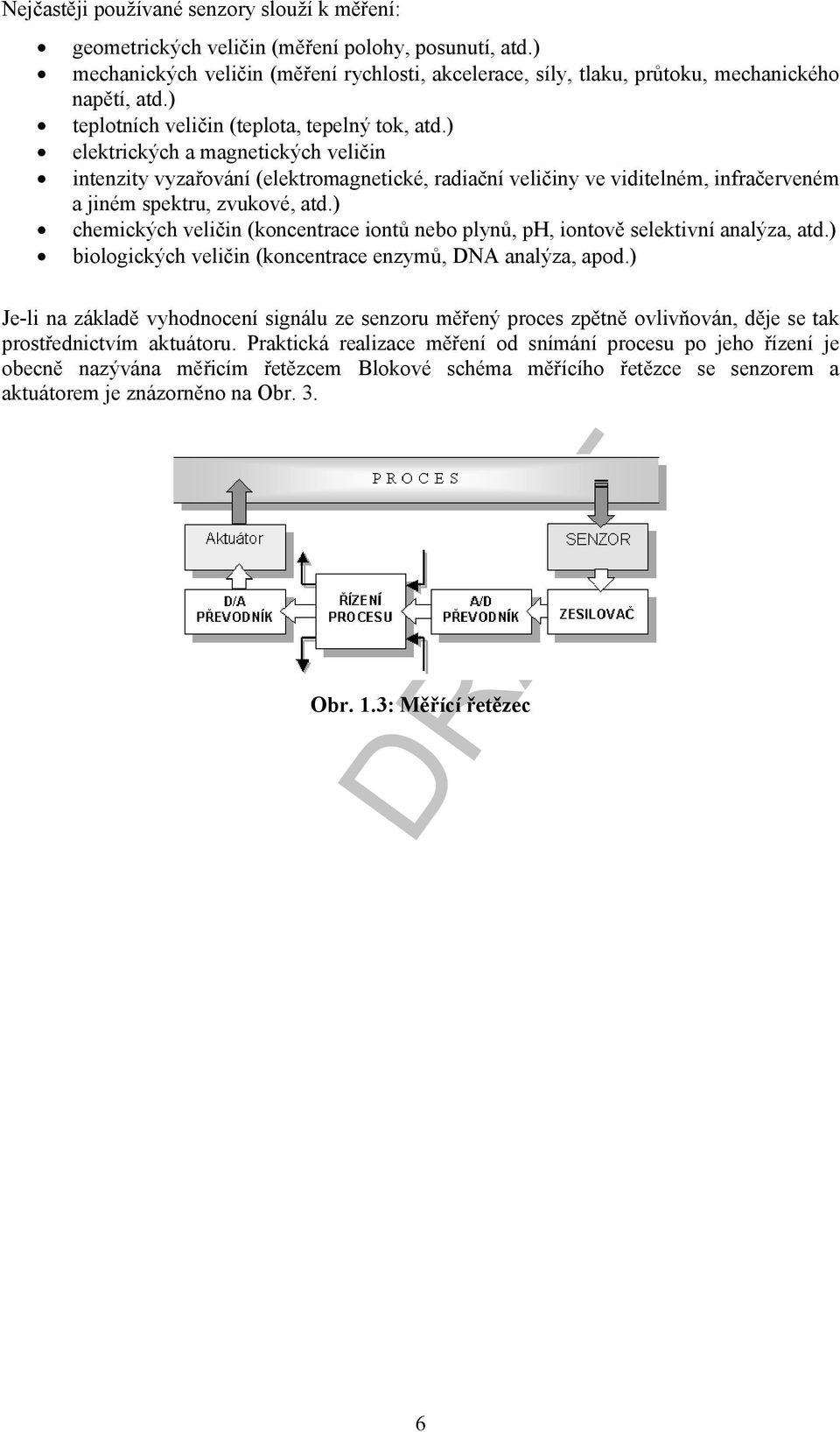 ) elektrických a magnetických veličin intenzity vyzařování (elektromagnetické, radiační veličiny ve viditelném, infračerveném a jiném spektru, zvukové, atd.