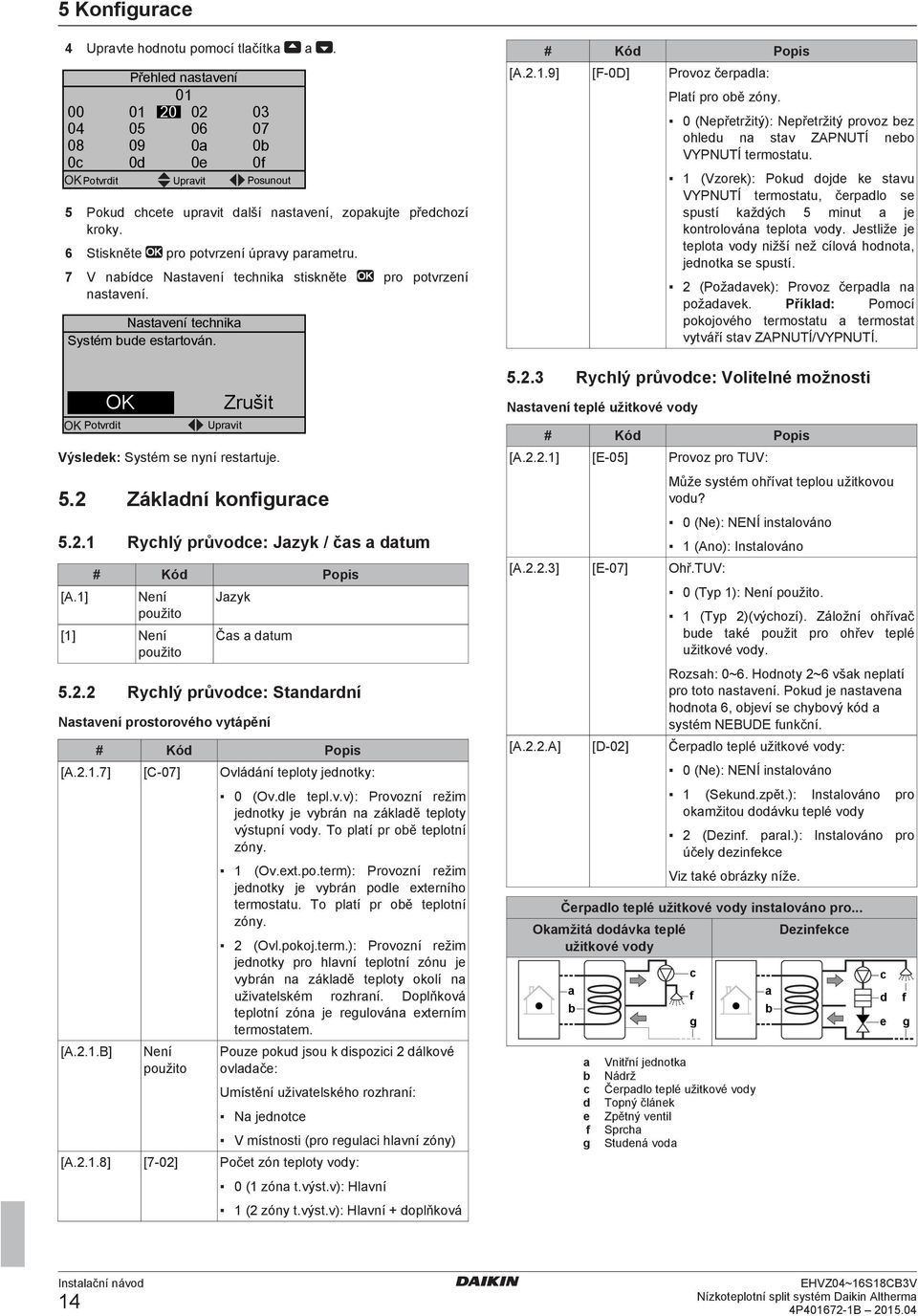 OK Potvrdit Zrušit Uprvit Výsledek: Systém se nyní restrtuje.. Zákldní konfigurce.. Rychlý průvodce: Jzyk / čs dtum [A.] # Kód Popis Není použito [] Není použito Jzyk Čs dtum.