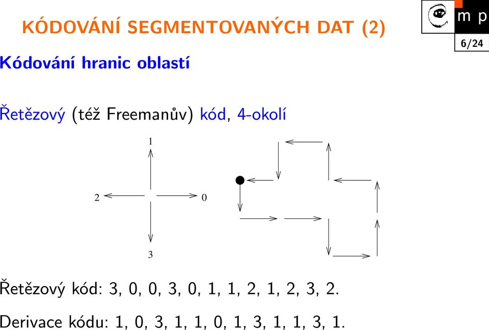 1 2 0 3 Řetězový kód: 3, 0, 0, 3, 0, 1, 1, 2, 1, 2,