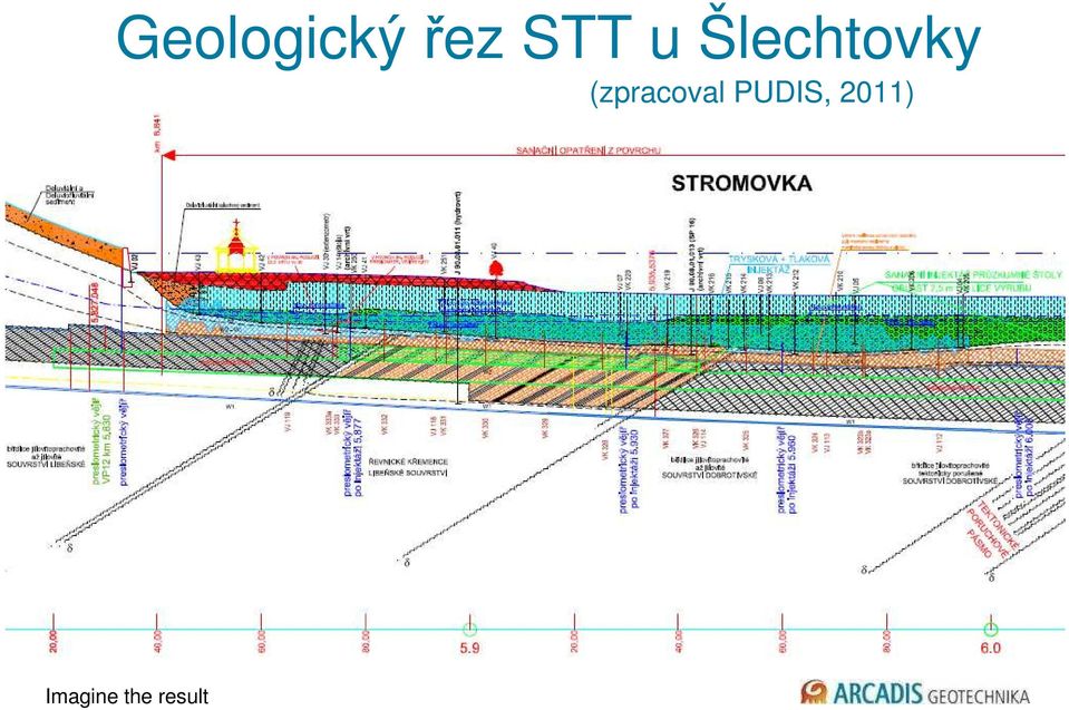 Šlechtovky