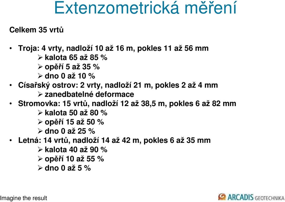 deformace Stromovka: 15 vrtů, nadloží 12 až 38,5 m, pokles 6 až 82 mm kalota 50 až 80 % opěří 15 až 50 %