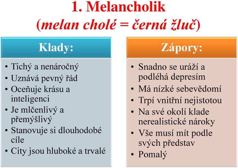 jsou hluboké a trvalé Zápory: Snadno se uráží a podléhá depresím Má nízké sebevědomí Trpí