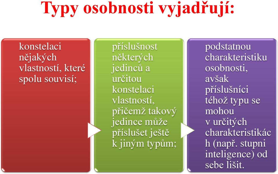 může příslušet ještě k jiným typům; podstatnou charakteristiku osobnosti, avšak