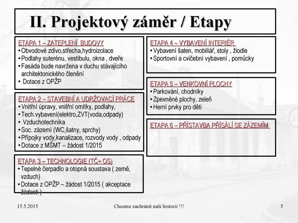 zázemí (WC,šatny, sprchy) Přípojky vody,kanalizace, rozvody vody, odpady Dotace z MŠMT žádost 1/215 ETAPA 4 VYBAVENÍ INTERIÉR Vybavení šaten, mobiliář, stoly, žiodle Sportovní a cvičební vybavení,