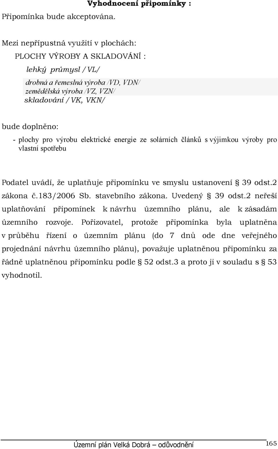 doplněno: - plochy pro výrobu elektrické energie ze solárních článků s výjimkou výroby pro vlastní spotřebu Podatel uvádí, že uplatňuje připomínku ve smyslu ustanovení 39 odst.2 zákona č.183/2006 Sb.