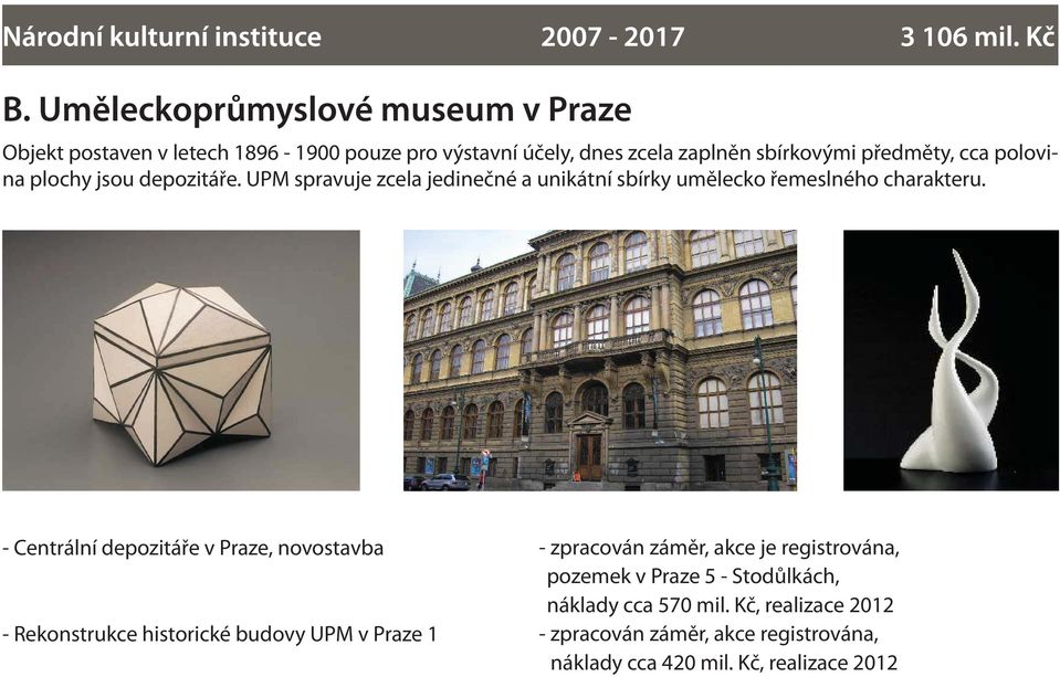 - Centrální depozitáře v Praze, novostavba - Rekonstrukce historické budovy UPM v Praze 1 - zpracován záměr, akce je registrována,