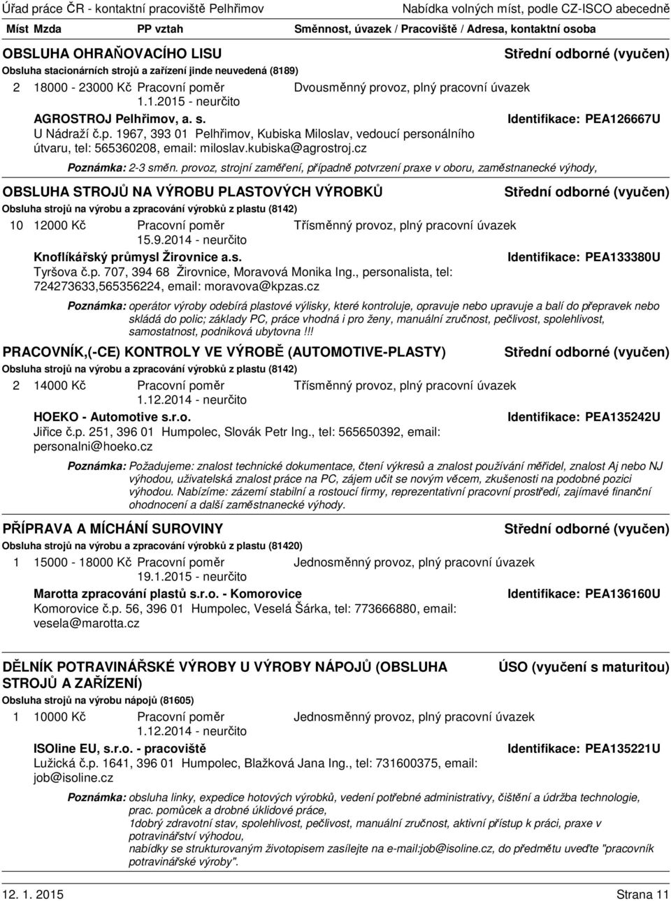 provoz, strojní zaměření, případně potvrzení praxe v oboru, zaměstnanecké výhody, OBSLUHA STROJŮ NA VÝROBU PLASTOVÝCH VÝROBKŮ Obsluha strojů na výrobu a zpracování výrobků z plastu (842) 0 2000 Kč