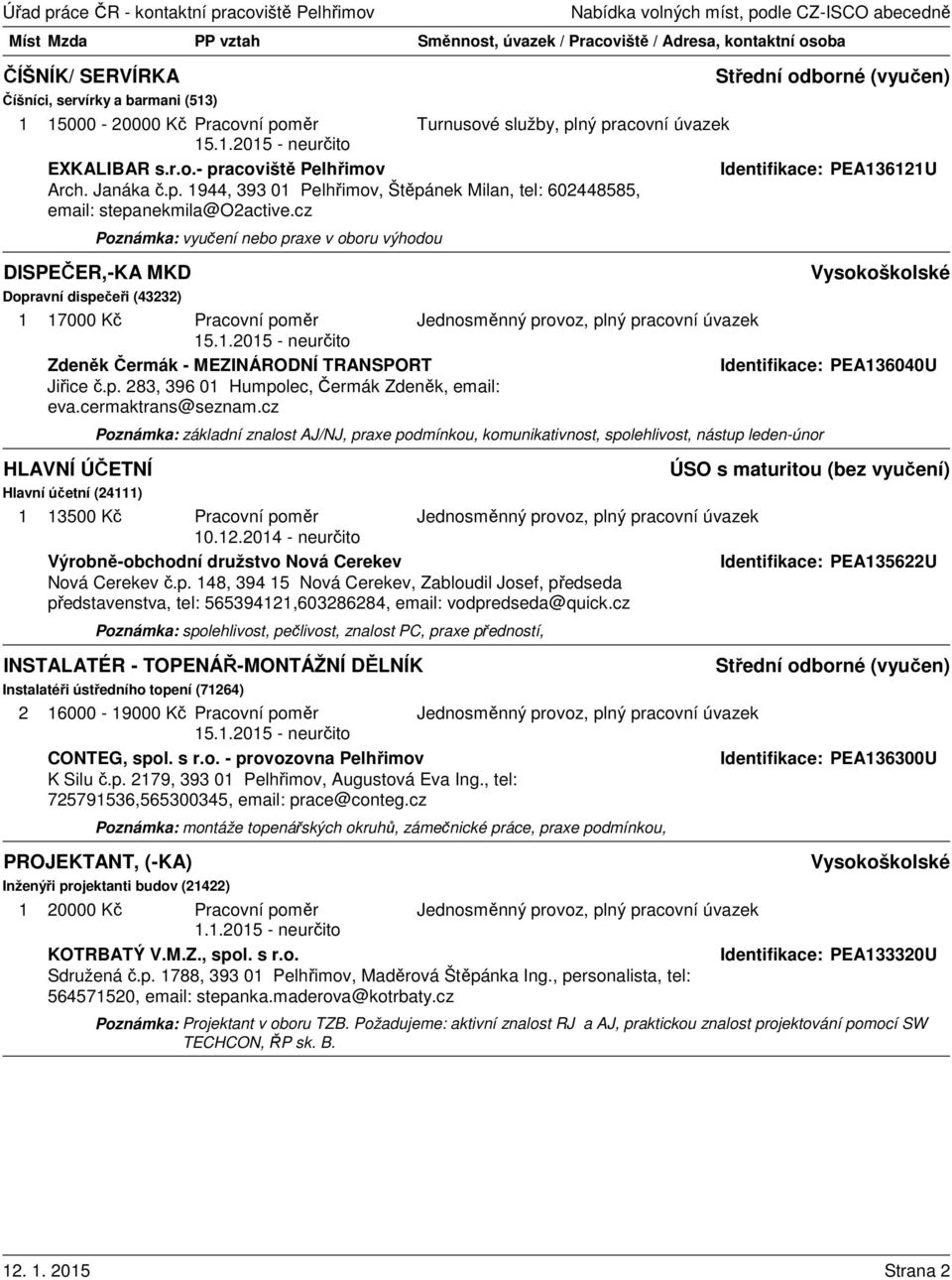 cz Poznámka: vyučení nebo praxe v oboru výhodou DISPEČER,-KA MKD Dopravní dispečeři (43232) 7000 Kč Pracovní poměr 5..205 - neurčito Zdeněk Čermák - MEZINÁRODNÍ TRANSPORT Jiřice č.p. 283, 396 0 Humpolec, Čermák Zdeněk, email: eva.