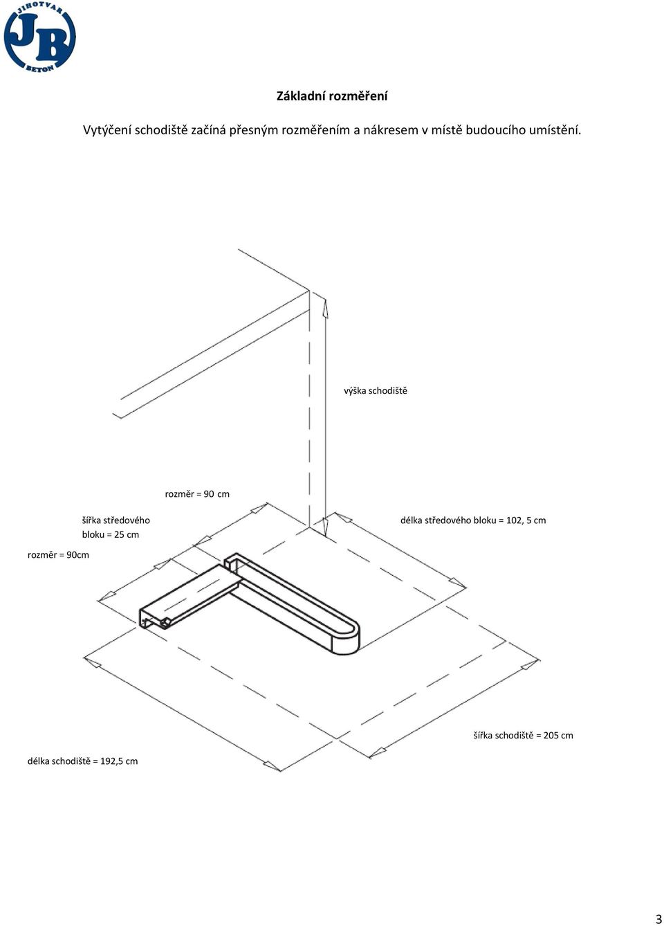 výška schodiště rozměr = 90 cm šířka středového bloku = 25 cm