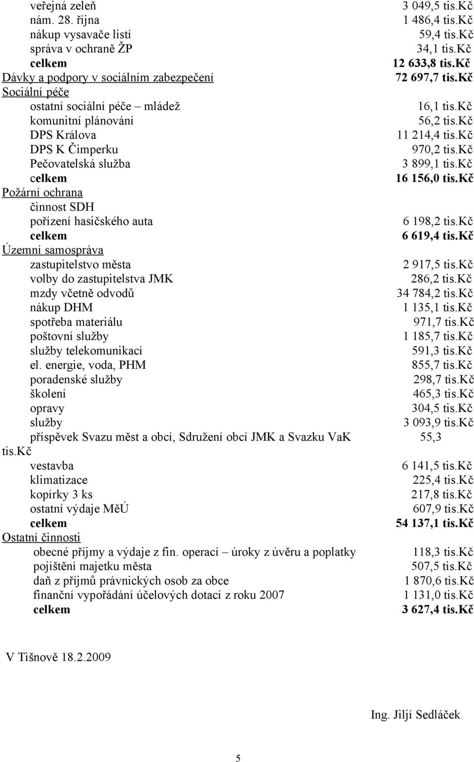 kč Požární ochrana činnost SDH pořízení hasičského auta 6 198,2 tis.kč 6 619,4 tis.kč Územní samospráva zastupitelstvo města 2 917,5 tis.kč volby do zastupitelstva JMK 286,2 tis.