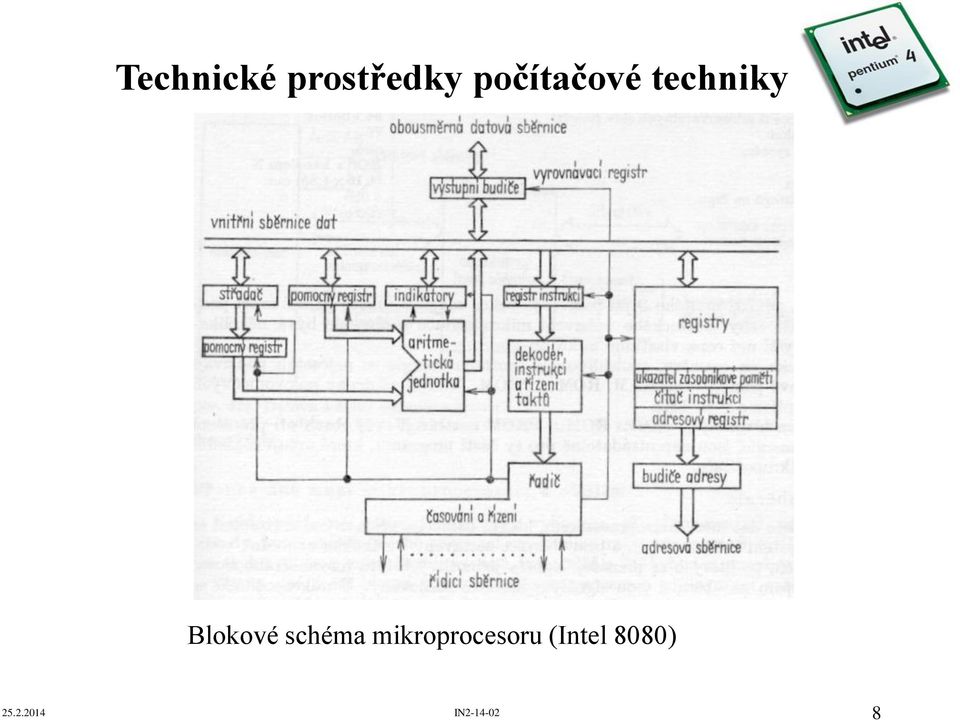 mikroprocesoru