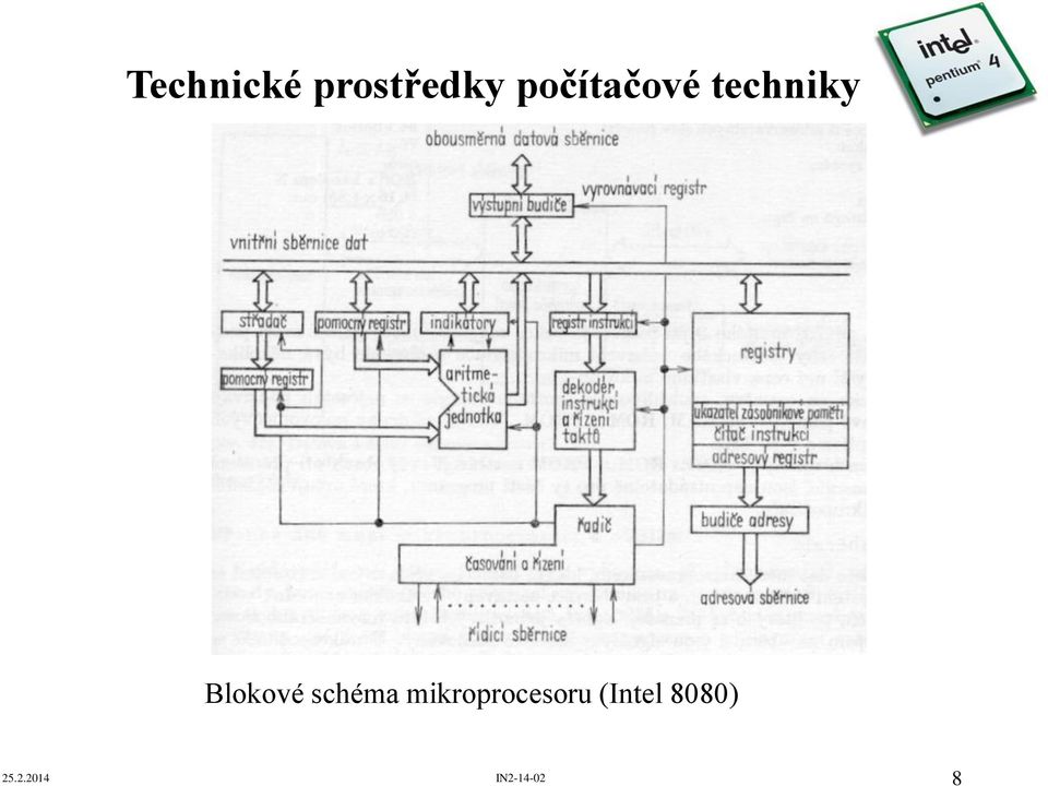 mikroprocesoru