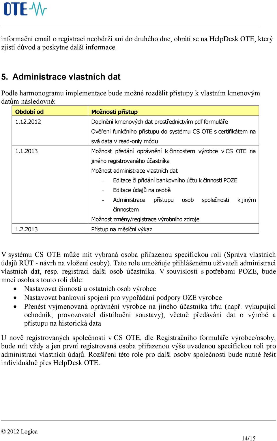 2012 Doplnění kmenových dat prostřednictvím pdf formuláře Ověření funkčního přístupu do systému CS OTE s certifikátem na svá data v read-only módu 1.1.2013 Možnost předání oprávnění k činnostem
