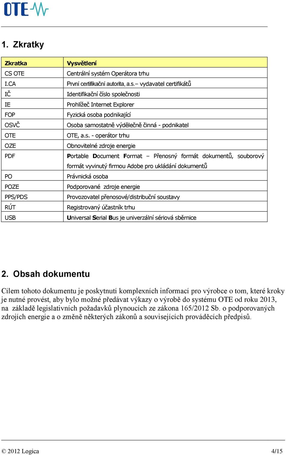 s. - operátor trhu Obnovitelné zdroje energie Portable Document Format Přenosný formát dokumentů, souborový formát vyvinutý firmou Adobe pro ukládání dokumentů Právnická osoba Podporované zdroje