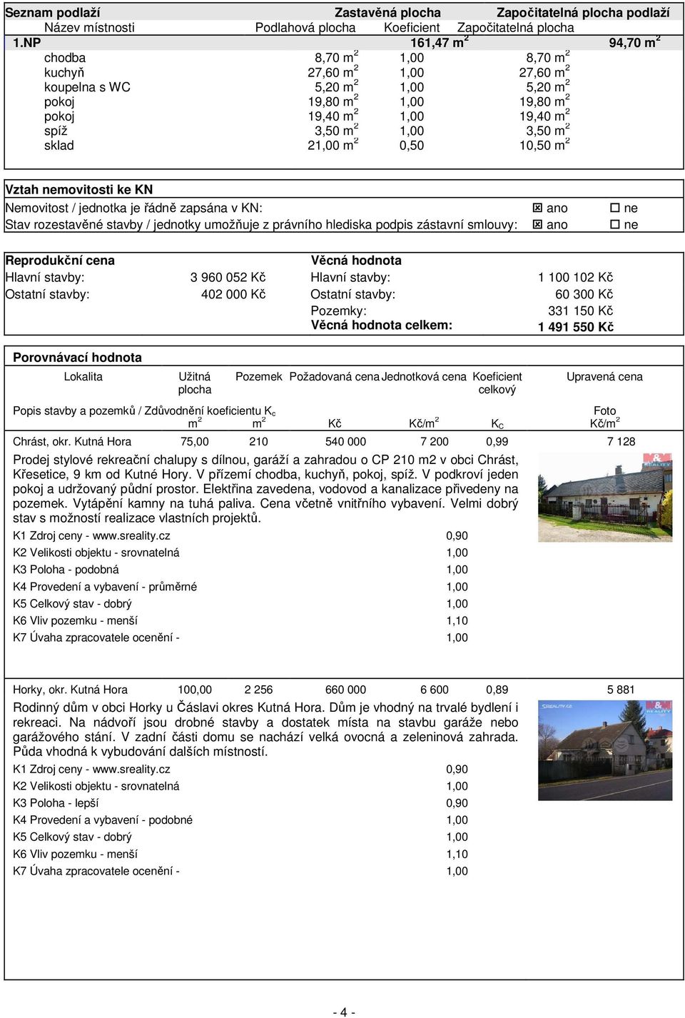 1,00 3,50 m 2 sklad 21,00 m 2 0,50 10,50 m 2 Vztah nemovitosti ke KN Nemovitost / jednotka je řádně zapsána v KN: ano ne Stav rozestavěné stavby / jednotky umožňuje z právního hlediska podpis