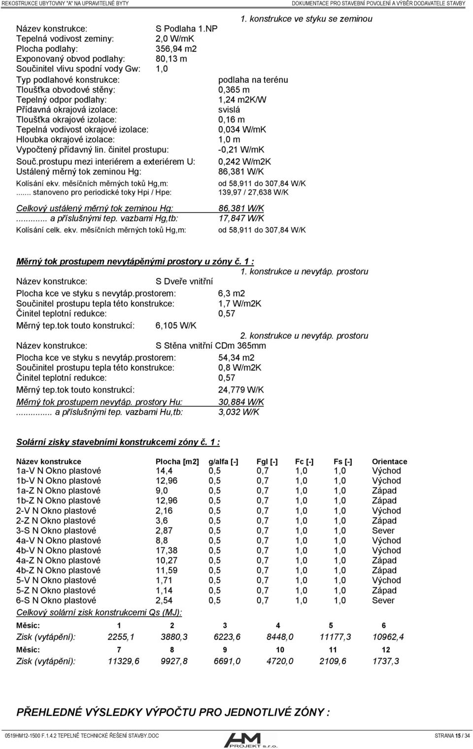 stěny: 0,365 m Tepelný odpor podlahy: 1,24 m2k/w Přídavná okrajová izolace: svislá Tloušťka okrajové izolace: 0,16 m Tepelná vodivost okrajové izolace: 0,034 W/mK Hloubka okrajové izolace: 1,0 m