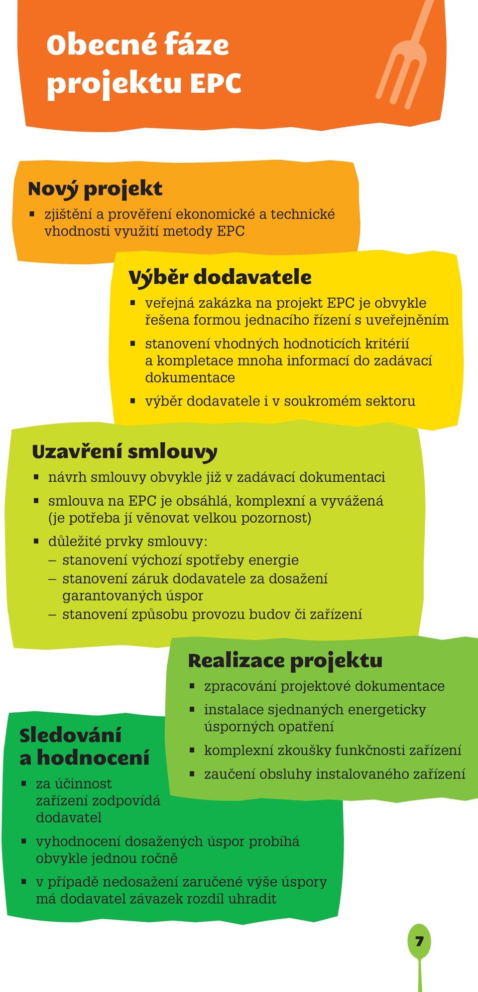 zadávací dokumentaci smlouva na EPC je obsáhlá, komplexní a vyvážená (je potřeba jí věnovat velkou pozornost) důležité prvky smlouvy: stanovení výchozí spotřeby energie stanovení záruk dodavatele za