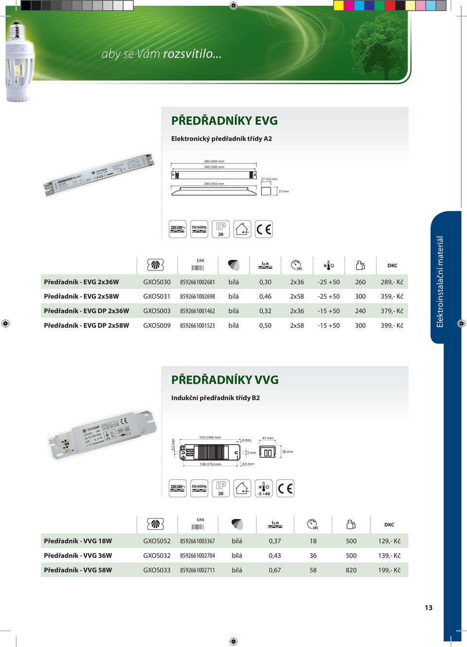 Předřadník - EVG 2x58W GXOS031 8592661002698 bílá 0,46 2x58-25 +50 300 359,- Kč Předřadník - EVG DP 2x36W GXOS003 8592661001462 bílá 0,32 2x36-15 +50 240 379,- Kč Předřadník - EVG DP 2x58W