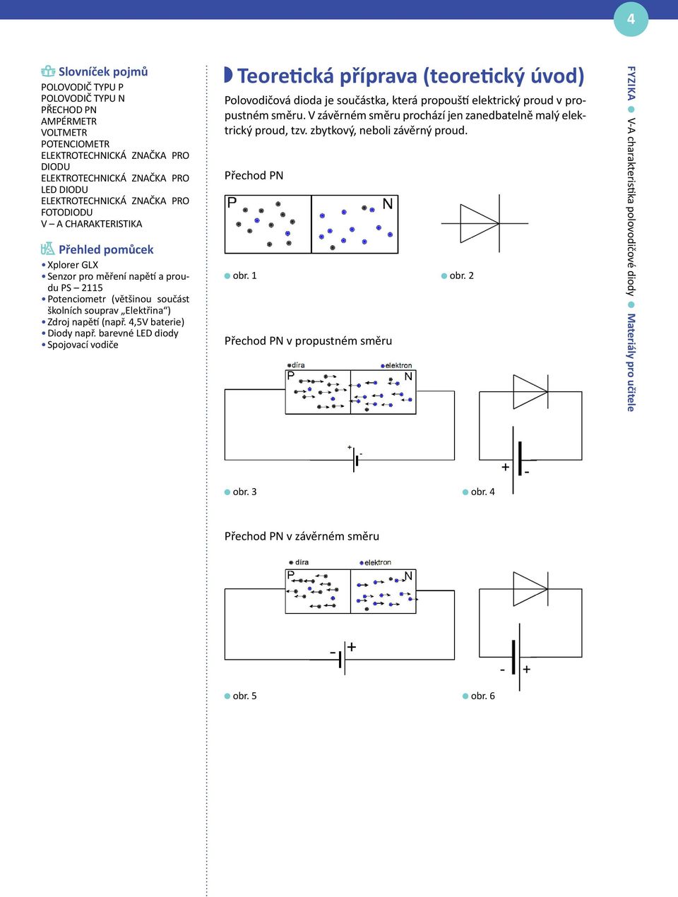 4,5V baterie) Diody např. barevné LED diody Spojovací vodiče Teoretická příprava (teoretický úvod) Polovodičová dioda je součástka, která propouští elektrický proud v propustném směru.