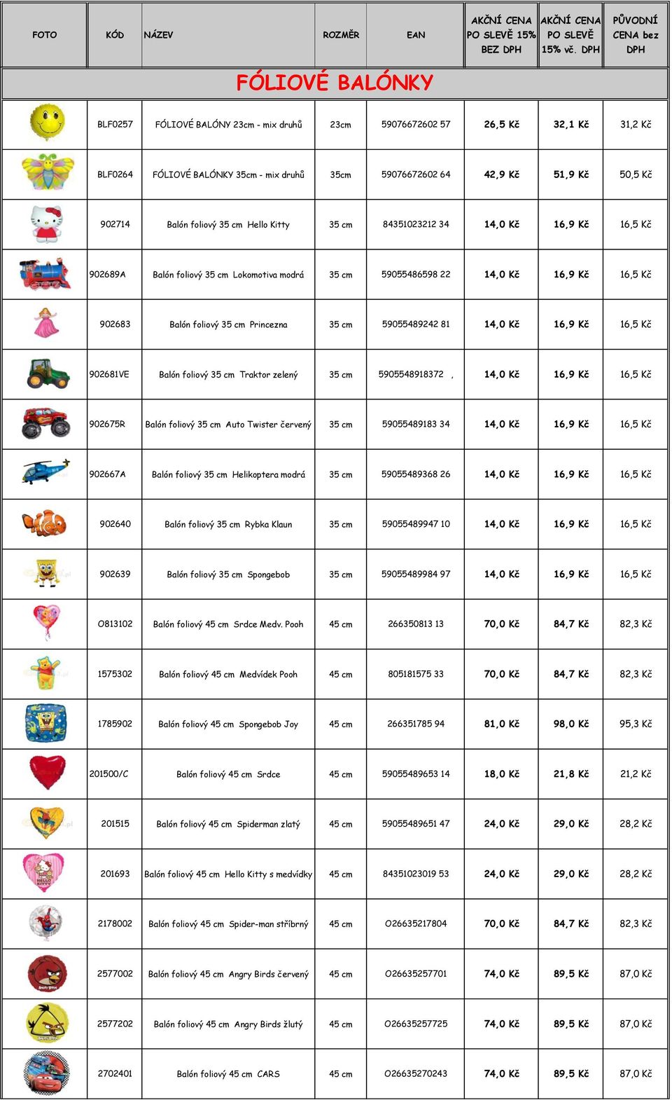 35 cm 59055489242 81 14,0 Kč 16,9 Kč 16,5 Kč 902681VE Balón foliový 35 cm Traktor zelený 35 cm 5905548918372, 14,0 Kč 16,9 Kč 16,5 Kč 902675R Balón foliový 35 cm Auto Twister červený 35 cm