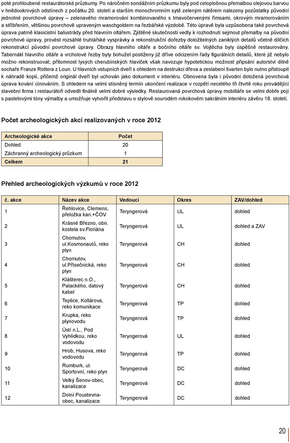 stříbřením, většinou povrchově upraveným waschgoldem na řezbářské výzdobě. Této úpravě byla uzpůsobena také povrchová úprava patrně klasicistní balustrády před hlavním oltářem.